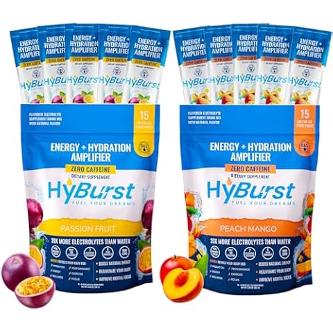 Hyburst thumbnail