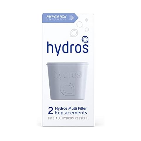 Hydros thumbnail