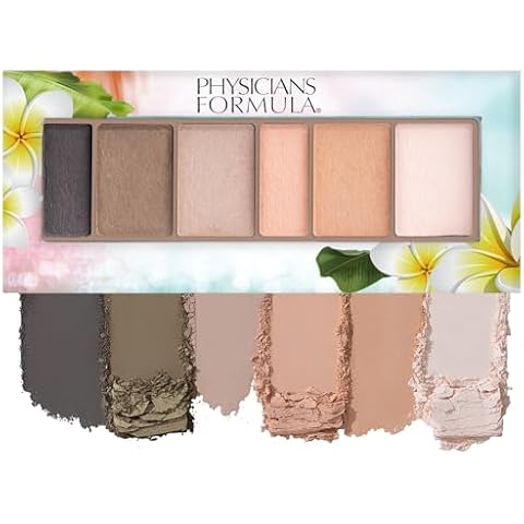 Hypoallergenic Eyeshadow Palettes