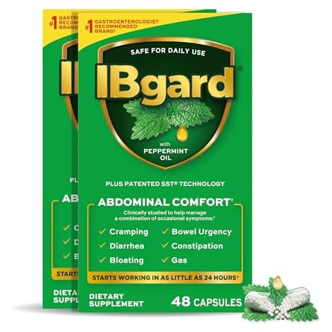 IBgard thumbnail