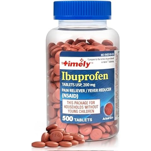 Ibuprofen for Cramps