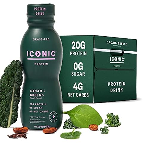 Iconic Protein Drinks, Chocolate Truffle (12 Pack) - Sugar Free & Low Carb  - 20g Grass Fed Protein - Lactose Free, Gluten Free, Non-GMO, Kosher - Keto