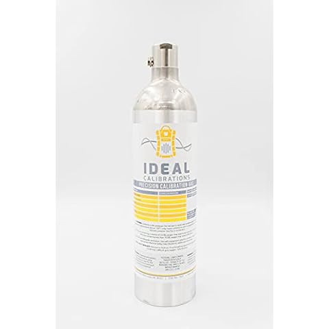 Ideal Calibrations thumbnail