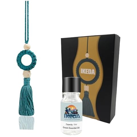 Ikeda Perfume thumbnail