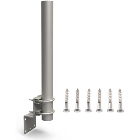 Imbesel feature image