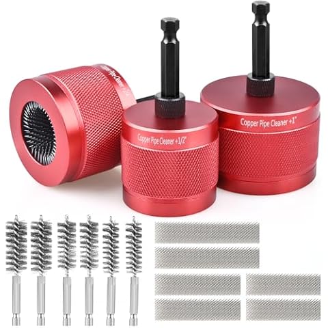 IMeanTop feature image