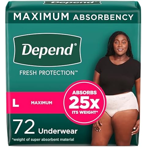 Incontinence Underwear for Women