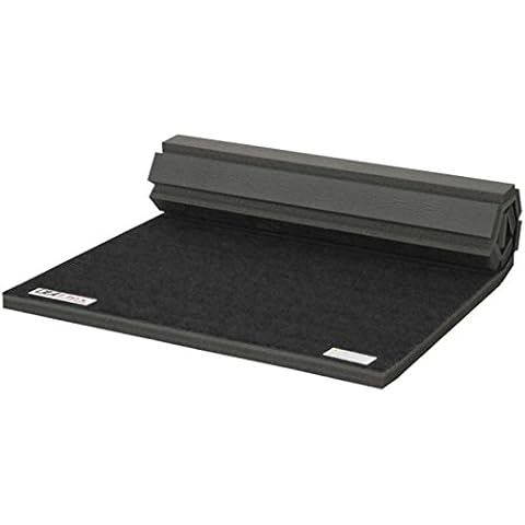 IncStores feature image