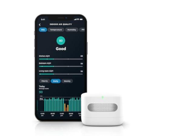 Indoor Air Quality Meters Thumbnail