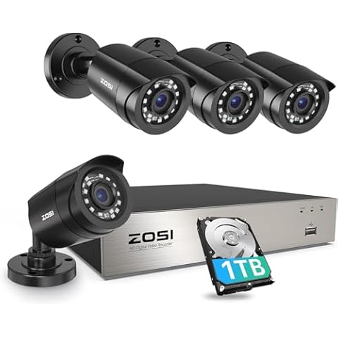 Indoor CCTV Systems