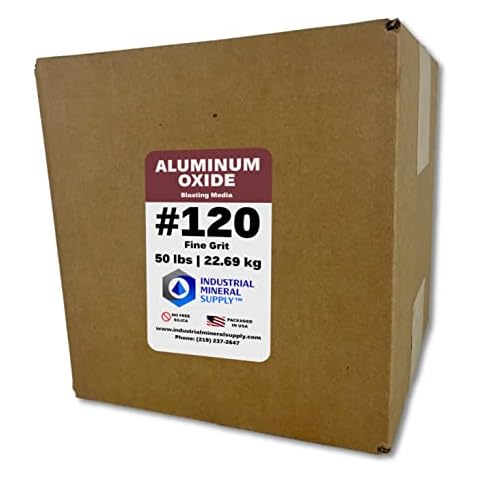 Industrial Mineral Supply thumbnail