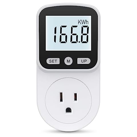 Industrial Power Meters