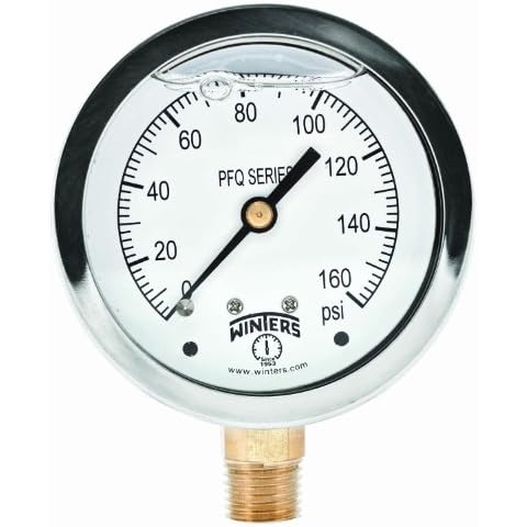 Industrial Pressure Gauges