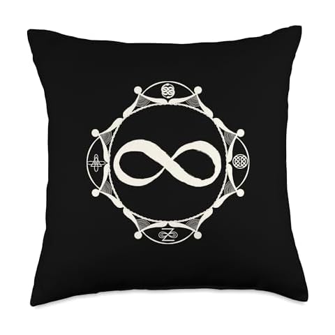 Infinity Symbol By Mona thumbnail
