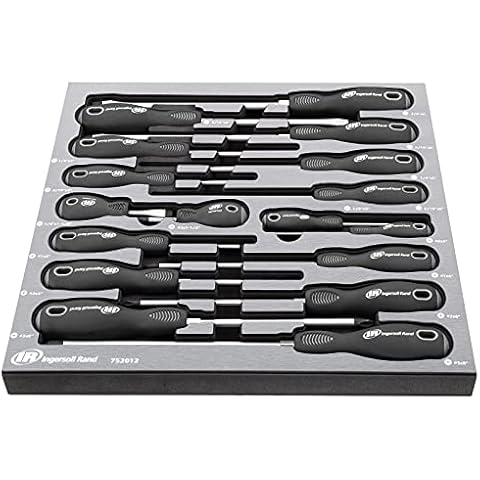 Ingersoll Rand Hand Tools thumbnail