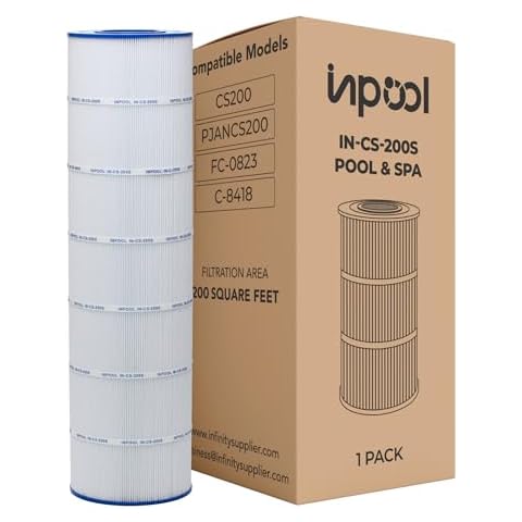 Inpool feature image
