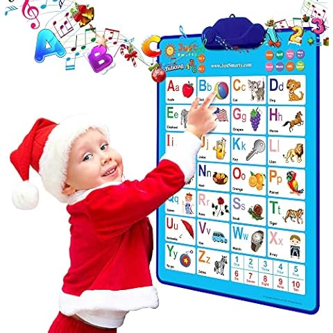 Interactive Electronic Learning Charts