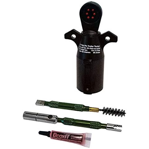 IPA Tools thumbnail