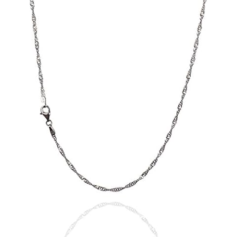 Italian Quality Chain thumbnail