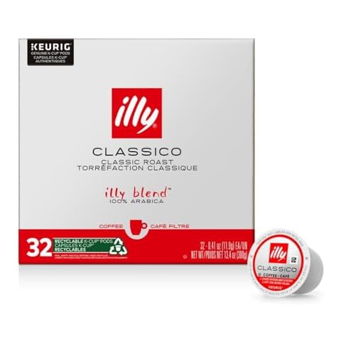 Italian Roast K-Cup Coffee Pods