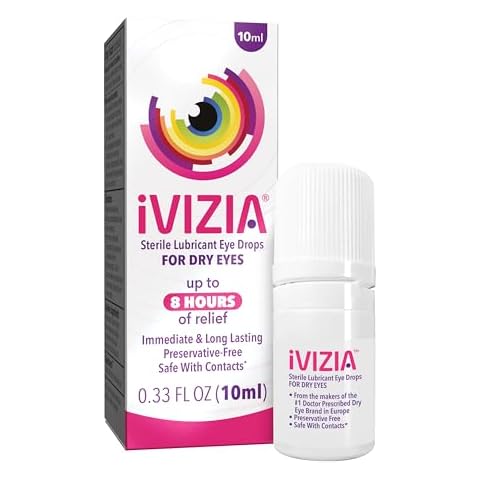 iVIZIA feature image