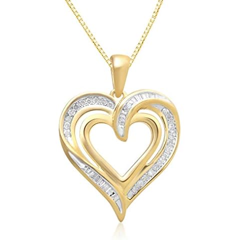 Jewelili feature image