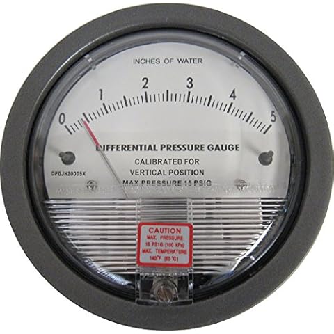 JH Gauge thumbnail
