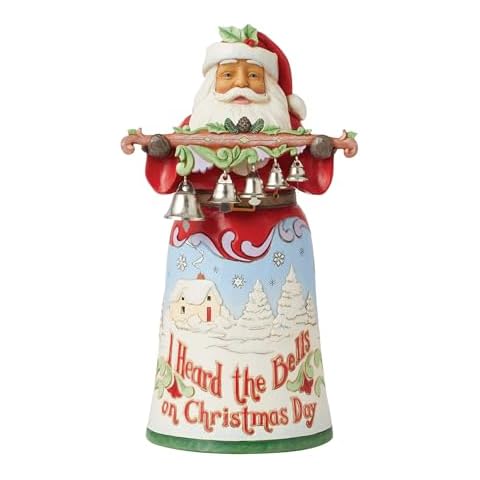 Jim Shore Christmas Figurines