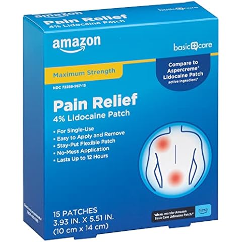 Joint & Muscle Pain Relief Medications