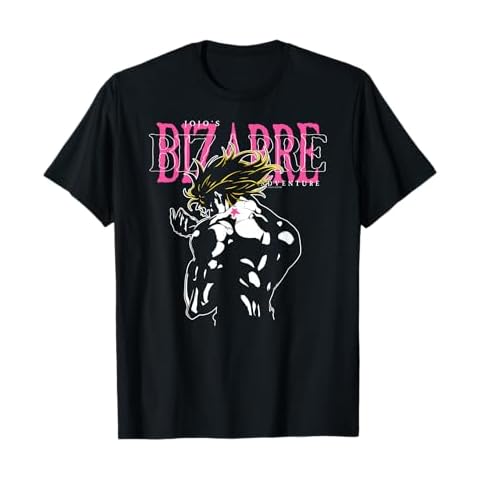 JoJo's Bizarre Adventure thumbnail