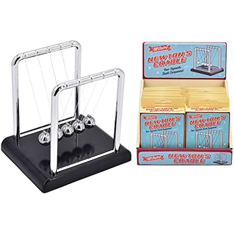 Kandy Toys thumbnail