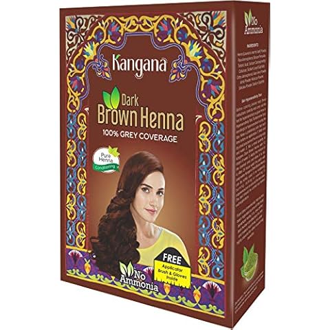 Kangana thumbnail