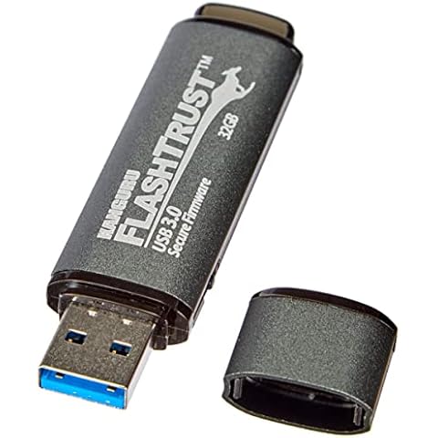 Kanguru Solutions feature image