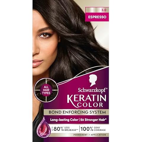 Keratin Hair Dye