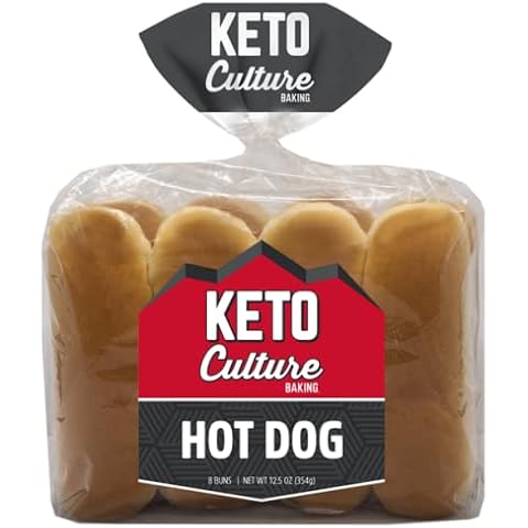 Keto Culture thumbnail