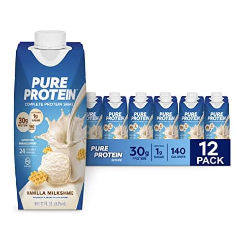 Keto Protein Powders