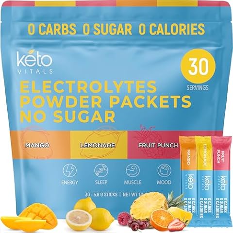 Keto Vitals thumbnail