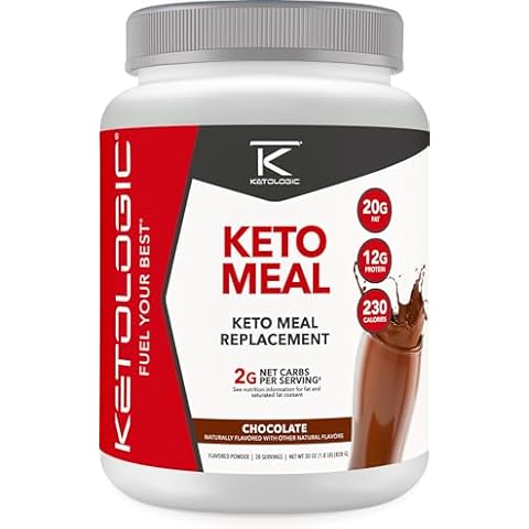 Ketologic thumbnail