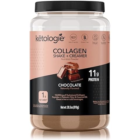 Ketologie thumbnail