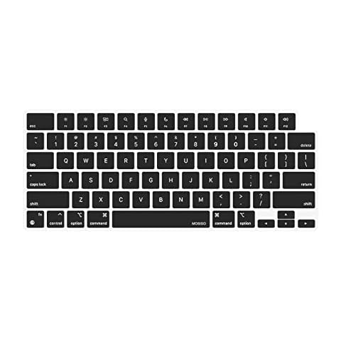 Keyboard Skins
