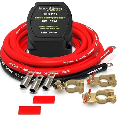 KeyLine Chargers thumbnail