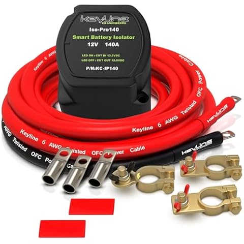 KeyLine Chargers thumbnail