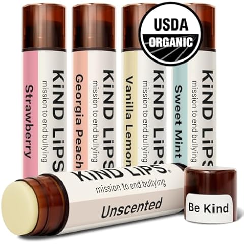 Kind Lips thumbnail