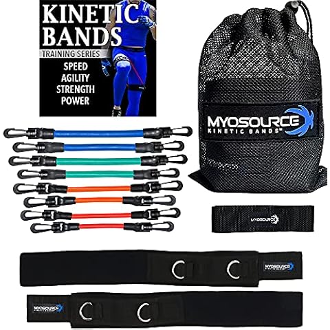 Kinetic Bands thumbnail