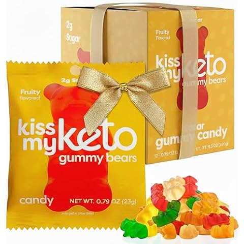 Kiss My Keto thumbnail