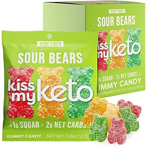 Kiss My Keto thumbnail
