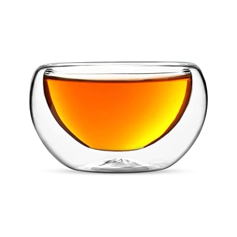 https://us.ftbpic.com/product-amz/kitchables-glass-tea-cups-durable-insulated-cups-for-hot-tea/31AFhRB-vIL._AC_SR480,480_.jpg