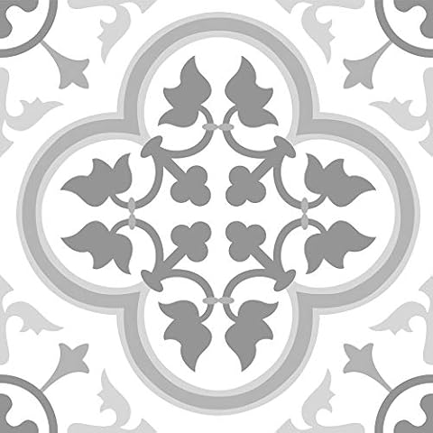 Kitchen Backsplashes for Floor