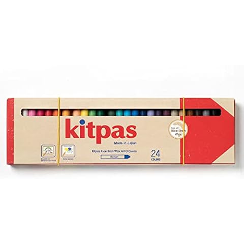 Kitpas thumbnail