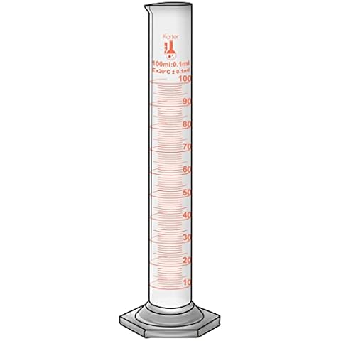 Lab Cylinders